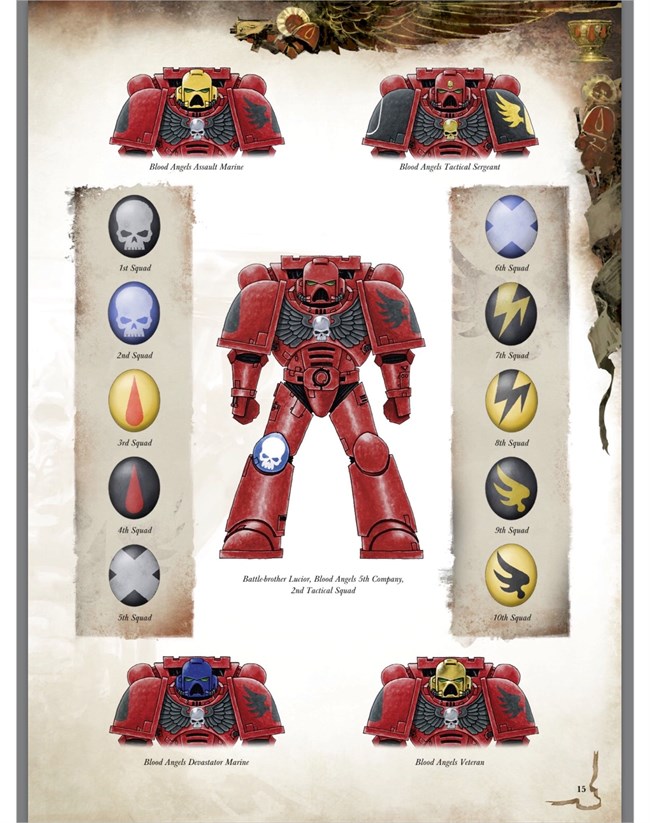 [TMP] "Imperial Fists and Blood angels........... Help!" Topic